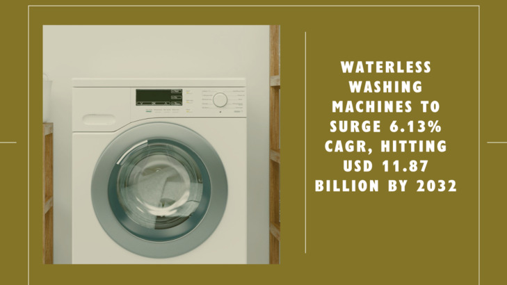 Waterless Washing Machines Market